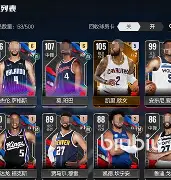 包含星光璀璨的球员备战明星赛，吸引众多关注的词条